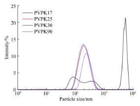 17624800076cff3fa7e0b198cb3d90bda73f2f9e52.jpeg 6cff3fa7e0b198cb3d90bda73f2f9e52.jpeg