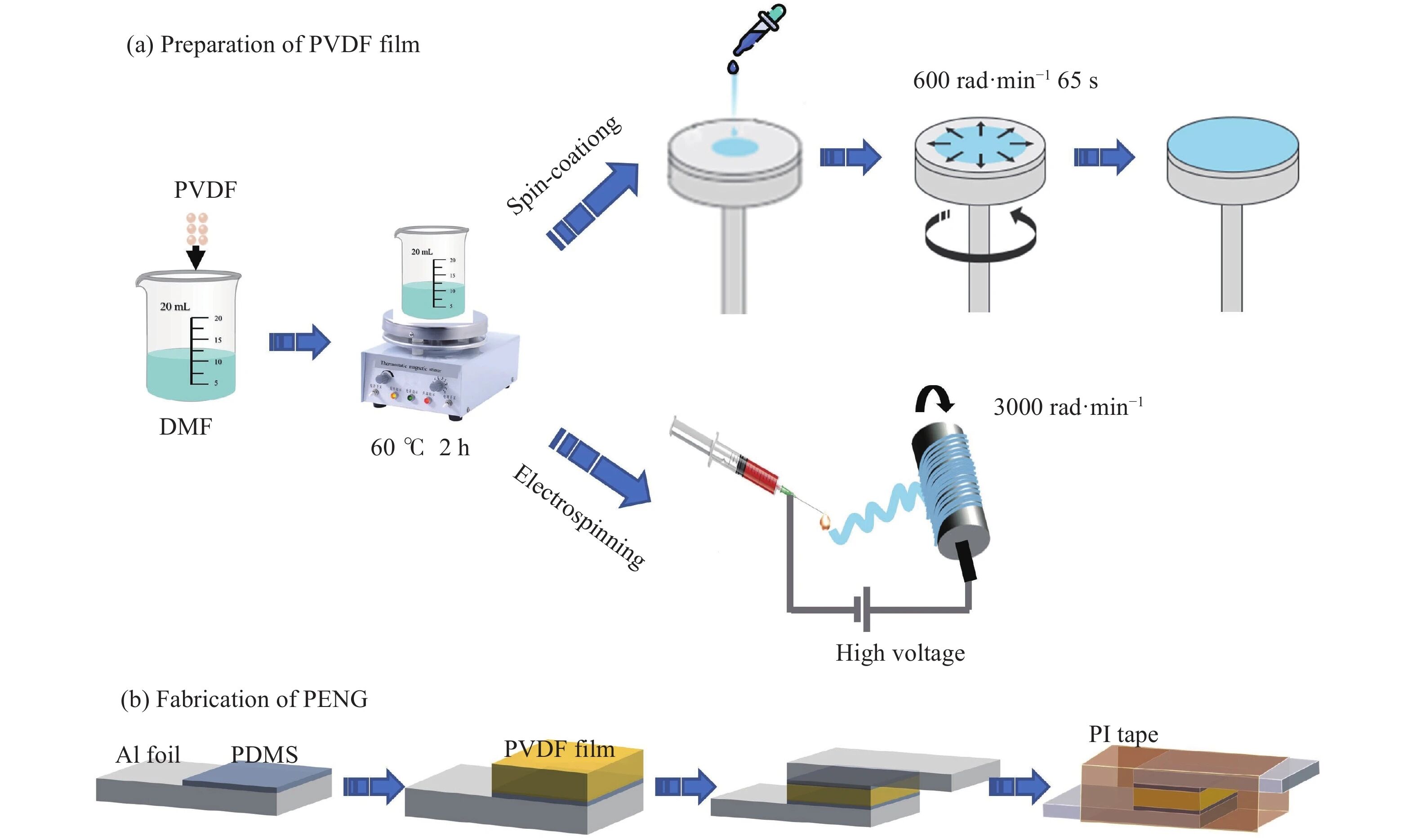 1764589491b573e8aacb8b994b74e27171940efba1.jpeg b573e8aacb8b994b74e27171940efba1.jpeg