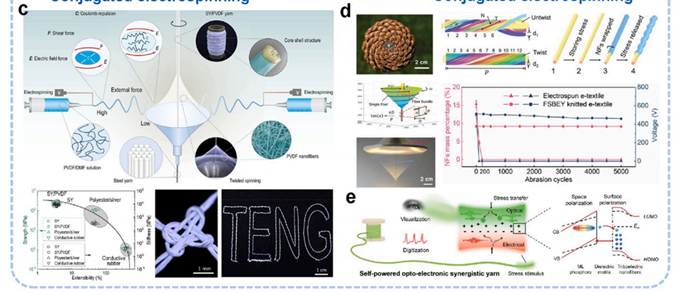 1764589577761d8b0a721f73afcf36c96fd6423311.png 761d8b0a721f73afcf36c96fd6423311.png