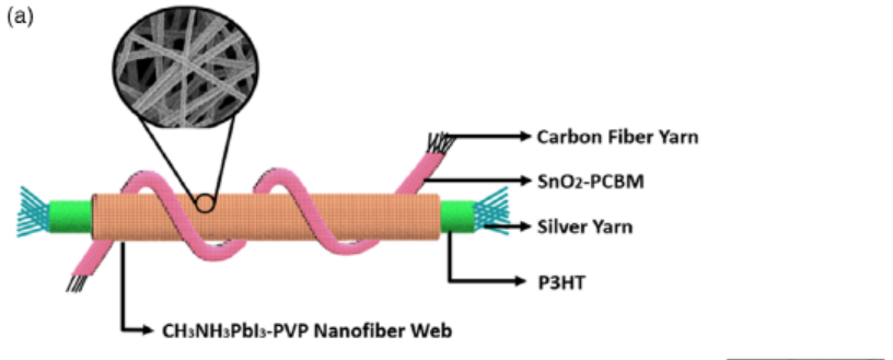 176458962167648623e41030fc8a937571eceea541.png 67648623e41030fc8a937571eceea541.png