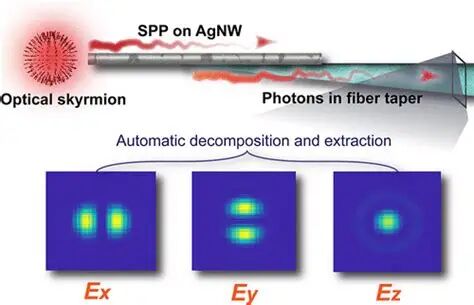 1767005496cfdfdc8cdbc7344266be25bfa850ada6.jpeg cfdfdc8cdbc7344266be25bfa850ada6.jpeg
