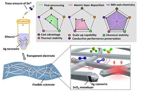 17670056646745ac383823f31ca9f58c1c1063fe06.jpeg 6745ac383823f31ca9f58c1c1063fe06.jpeg