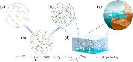 176700569167fd27a5e365b12eacb6c5f1ead03cea.jpeg 67fd27a5e365b12eacb6c5f1ead03cea.jpeg