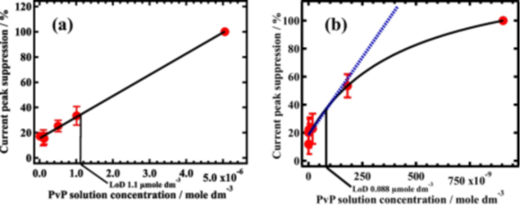 17718972757b22fb55b0fddf6984a0cda9a6d7f0cf.png 7b22fb55b0fddf6984a0cda9a6d7f0cf.png