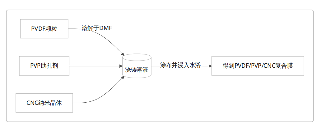 微信图片_2026-08-10_095759_484.png